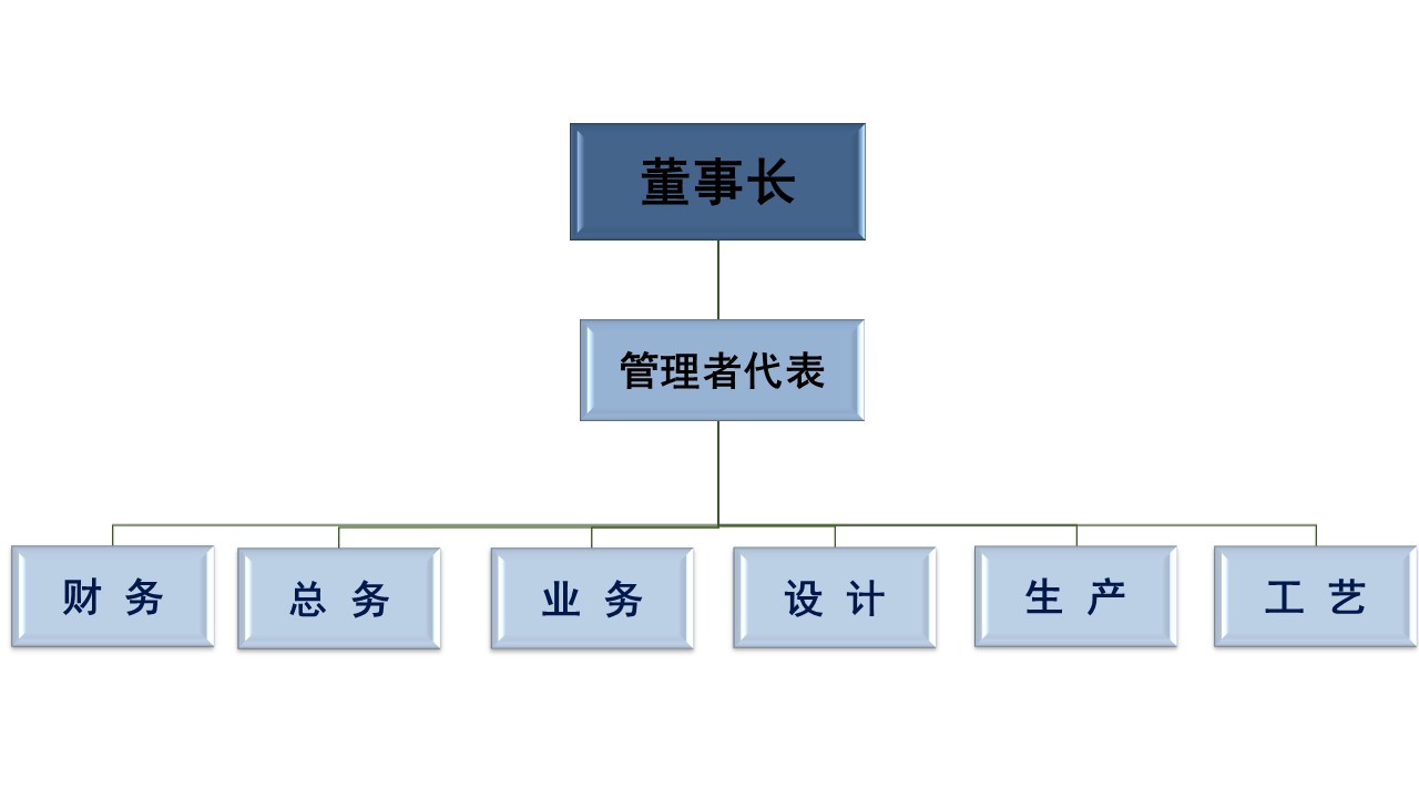 成都永源精密模具有限公司,永源精密模具,成都精密模具有限公司,成都永源精密模具